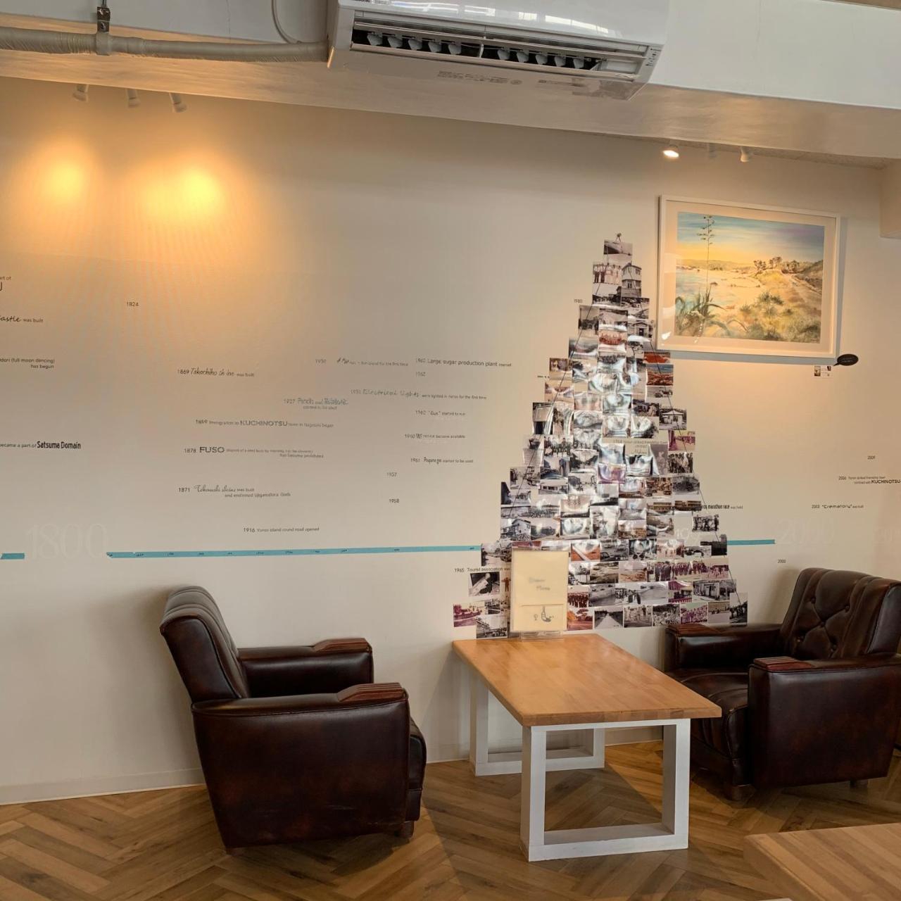 Meedafu'S Yui Hostel And Coffee Йорон Екстериор снимка